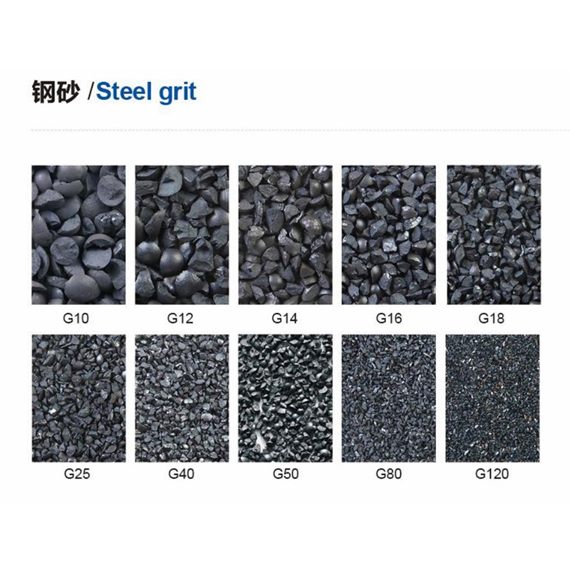 Steel Grit